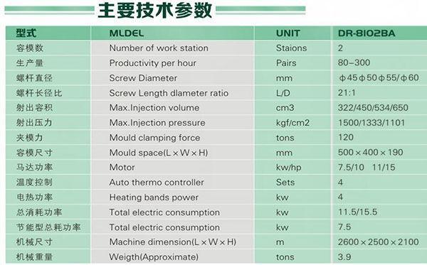 เครื่องผลิตแผ่น EVA 20 สถานีชนิดสกรูสีเดียว 1